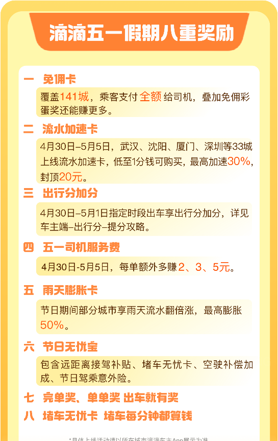 五一打车需求高峰_滴滴五一司机奖励_滴滴司机的每日流水